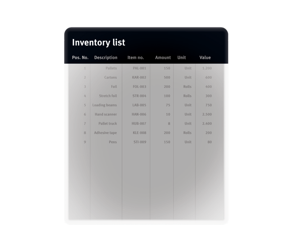 Inventory List